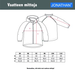 softshell jope